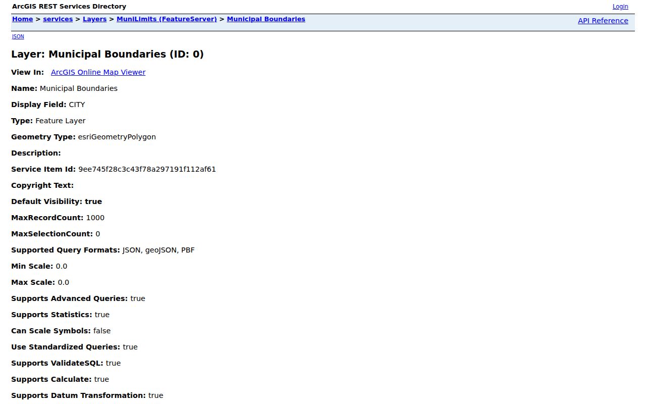 New Hanover Street Directory municipal limits GIS source